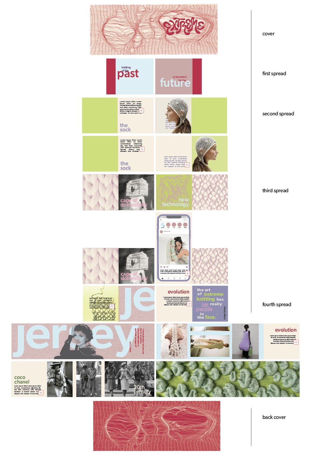 SAV_202330_GRDS_KathrynHarrison_Extreme_Project3_Literature1.jpg