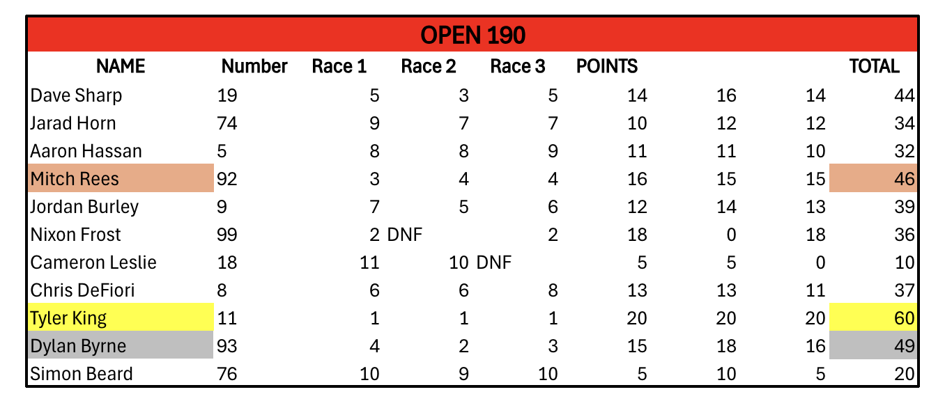 Screenshot 2024-09-09 at 9.36.32 AM.png