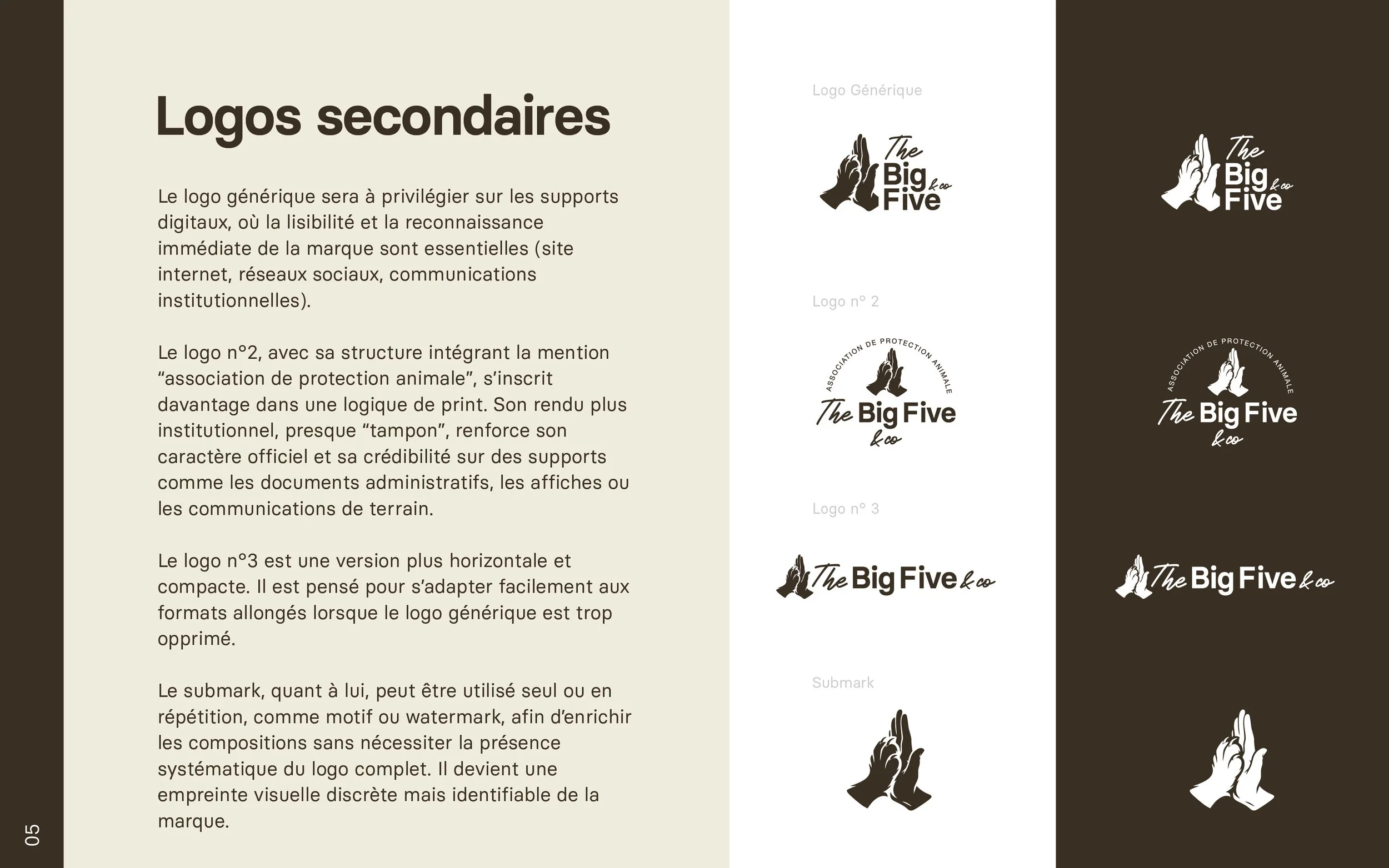 THEBIGFIVE_CHARTE_GRAPHIQUE-07.jpg