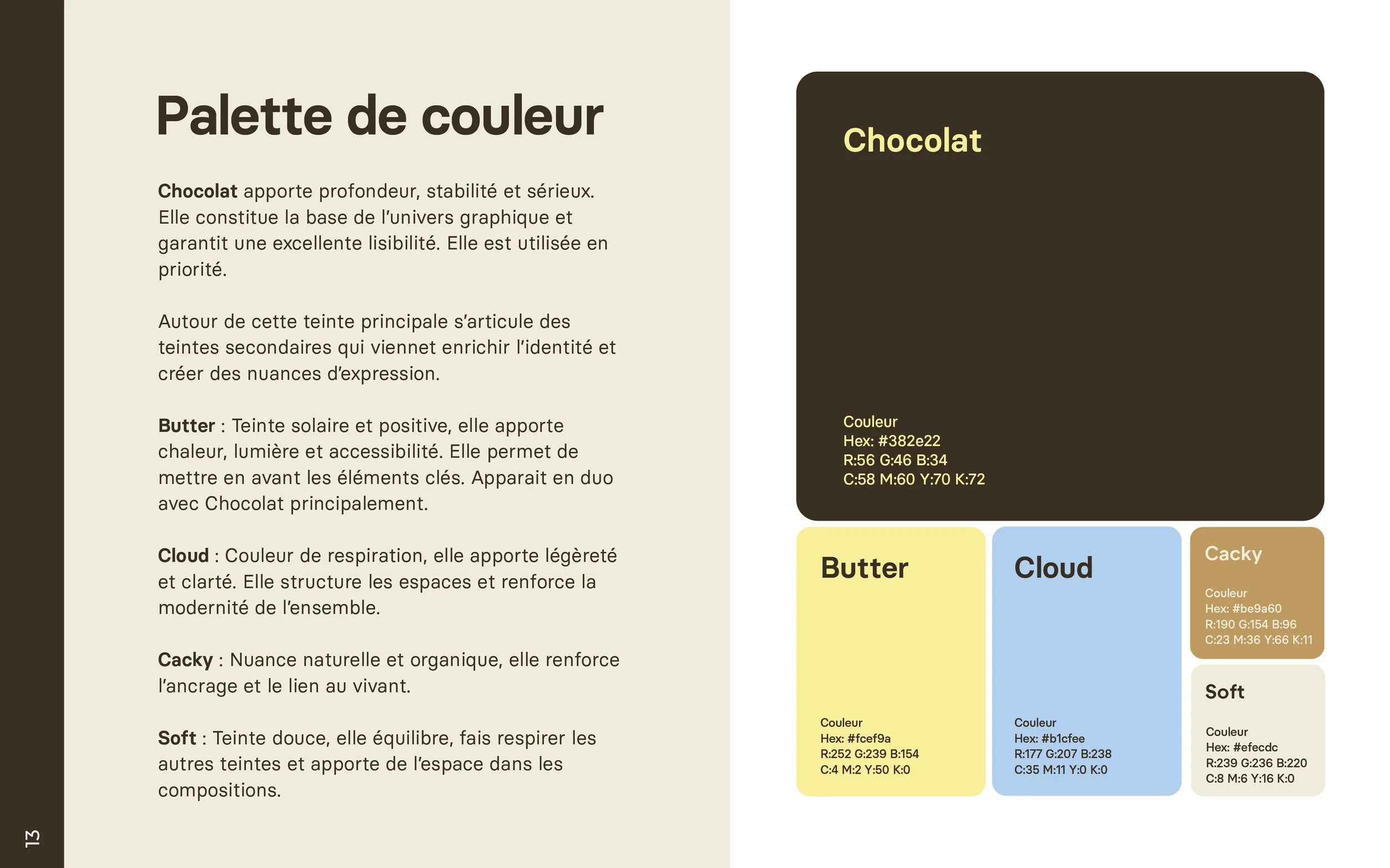 THEBIGFIVE_CHARTE_GRAPHIQUE-14.jpg