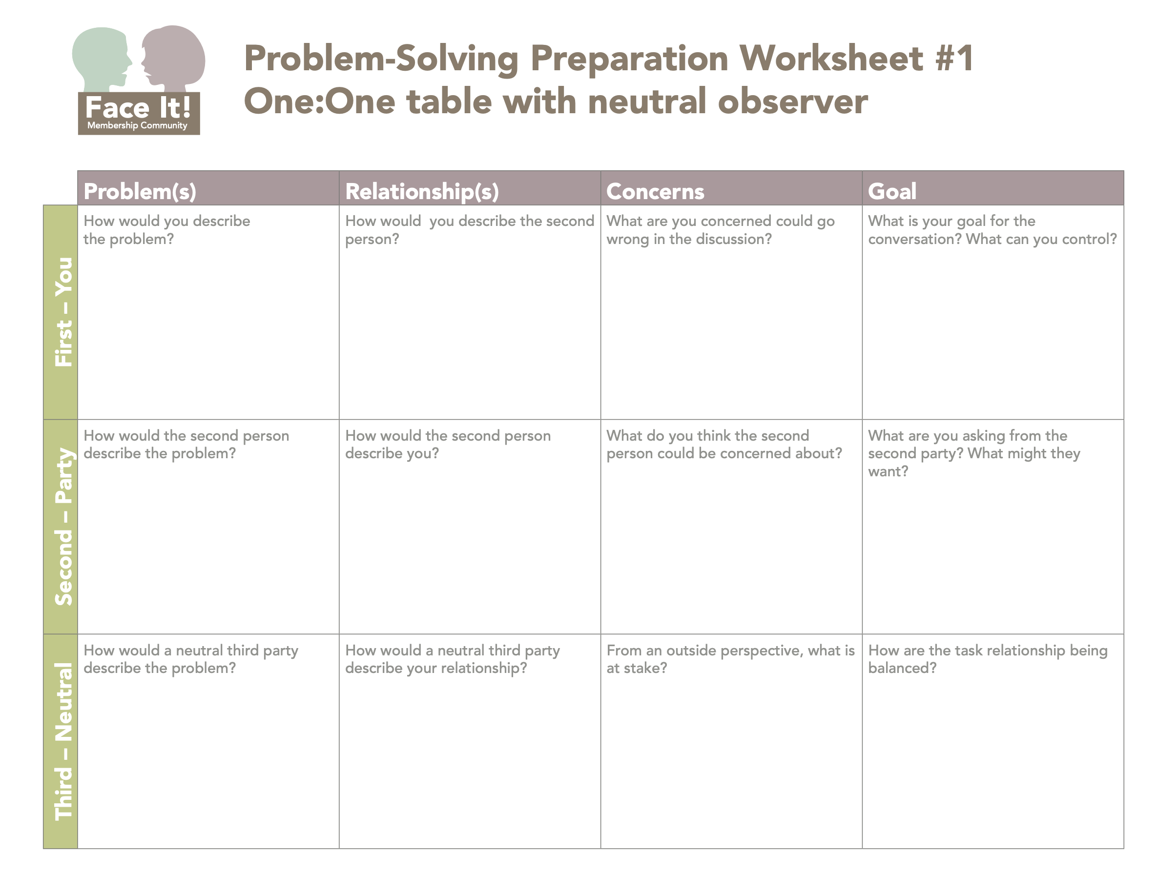 Problem-Solving Preparation Worksheet #1