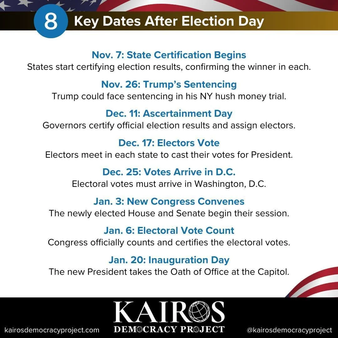 8 key dates post-Election Day. Stay informed, stay engaged!
.
.
.
#ElectionDay #KAIROSDemocracyProject #OurKAIROS #KDP