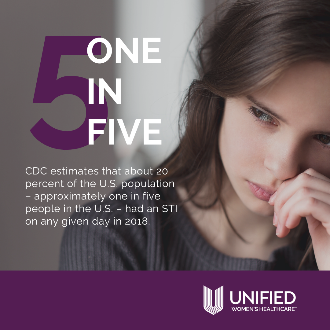 STI AWARENESS.png