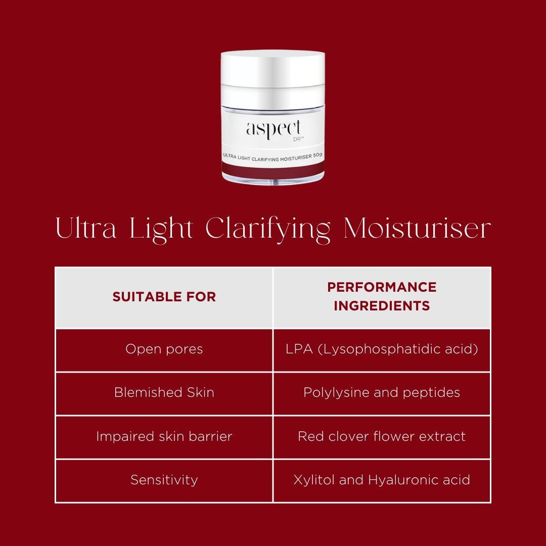 Aspect Dr Ultra Light Clarifying Moisturiser - available at OFF &amp; ON.

Purchase online or instore.