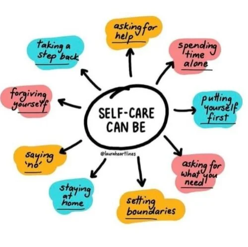 Self-Care Can Be...