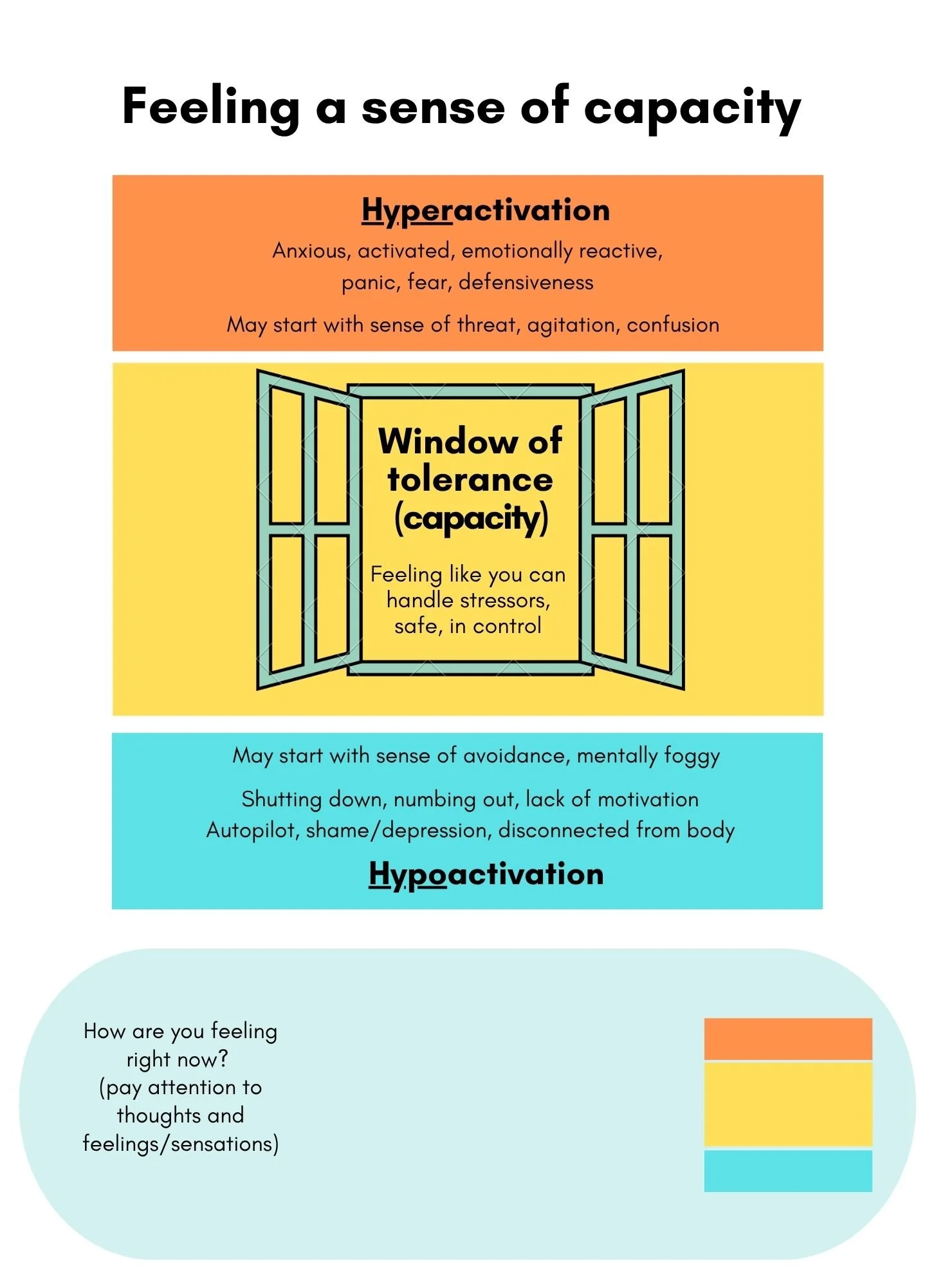 Window of Tolerance Worksheets.jpg