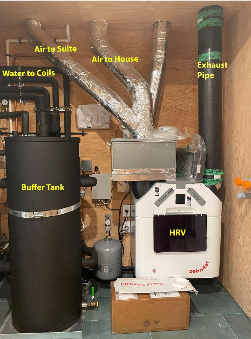 A better house: tweaking the heating system
