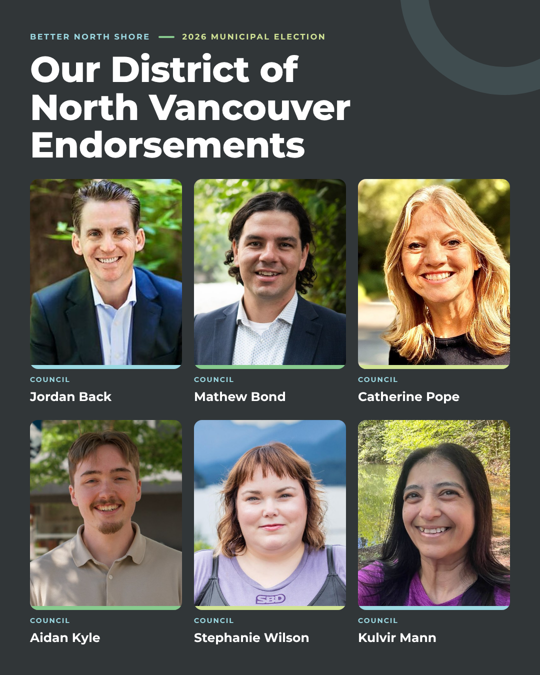 Our endorsements for North Shore councils