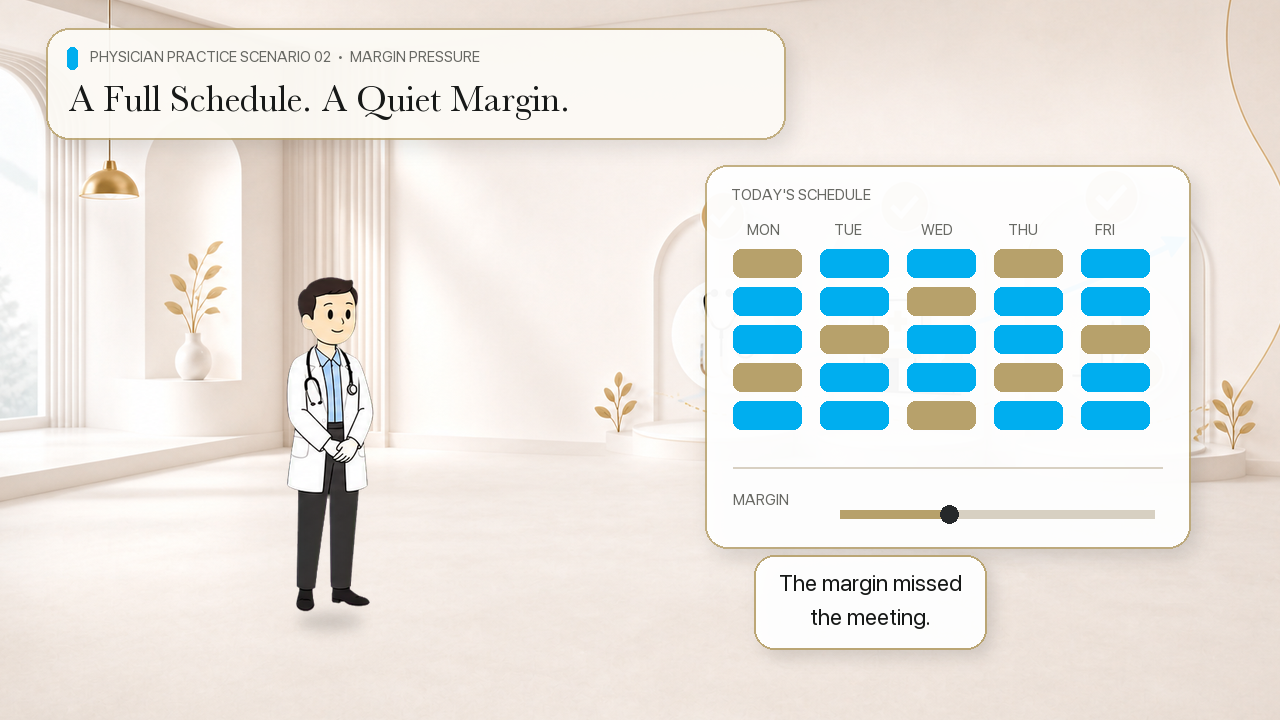 Pinnacle_Scenario_02_Busy_Practice_Quiet_Margin_Poster.png