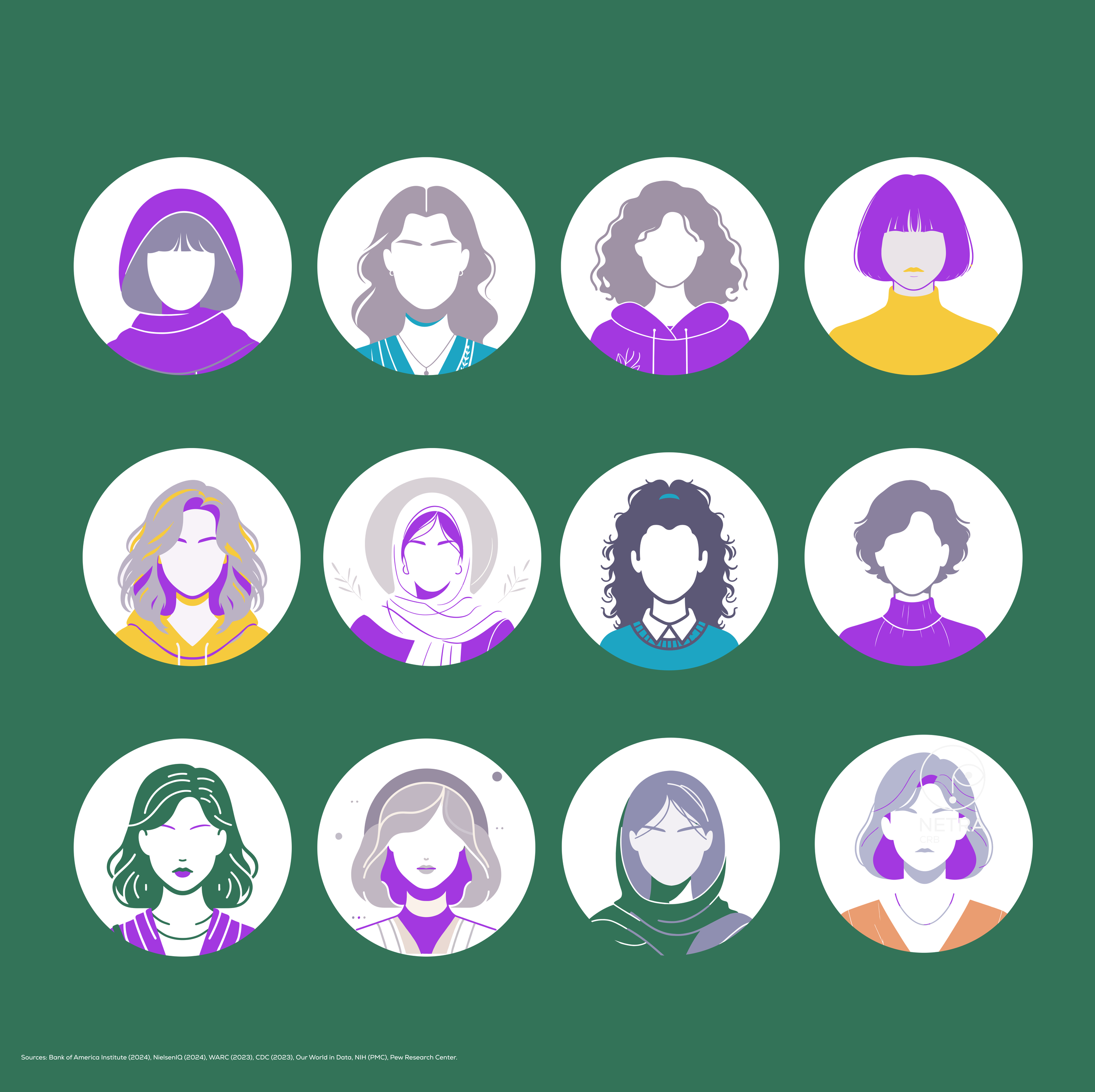 Brands Are Chasing Gen Z and Ignoring the Most Valuable Consumer in the Market: Women 35+