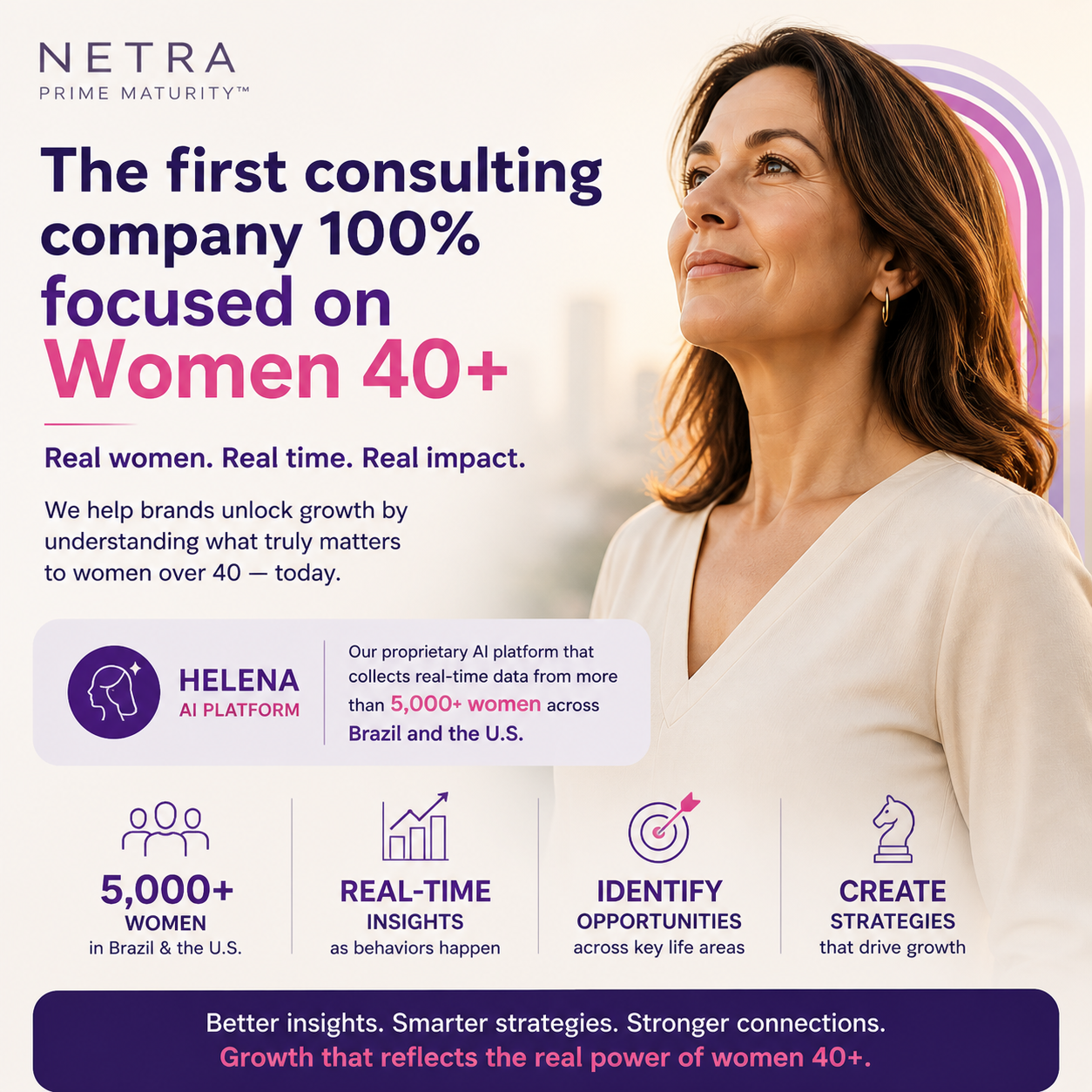 The Prime Maturity Growth Gap: Why Women 40+ Are the Most Undervalued Market in the Global Economy