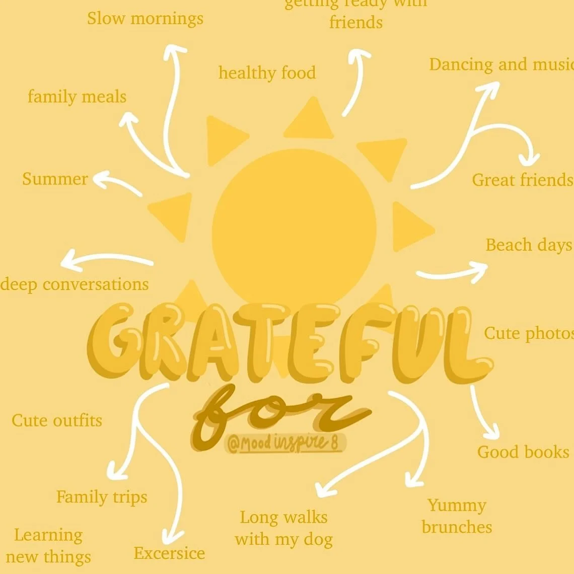 daily gratitude 🙏🏻☀️💞start today off by saying thank you 😙#gratitude #begreatful #grateful #mindfulness