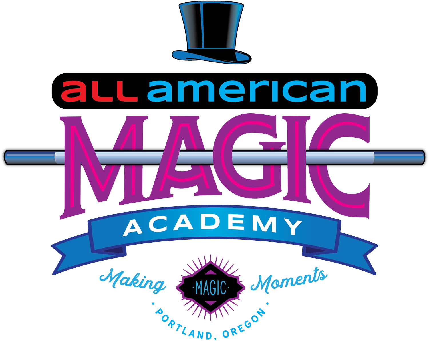 The All American Magic Theater Camp
