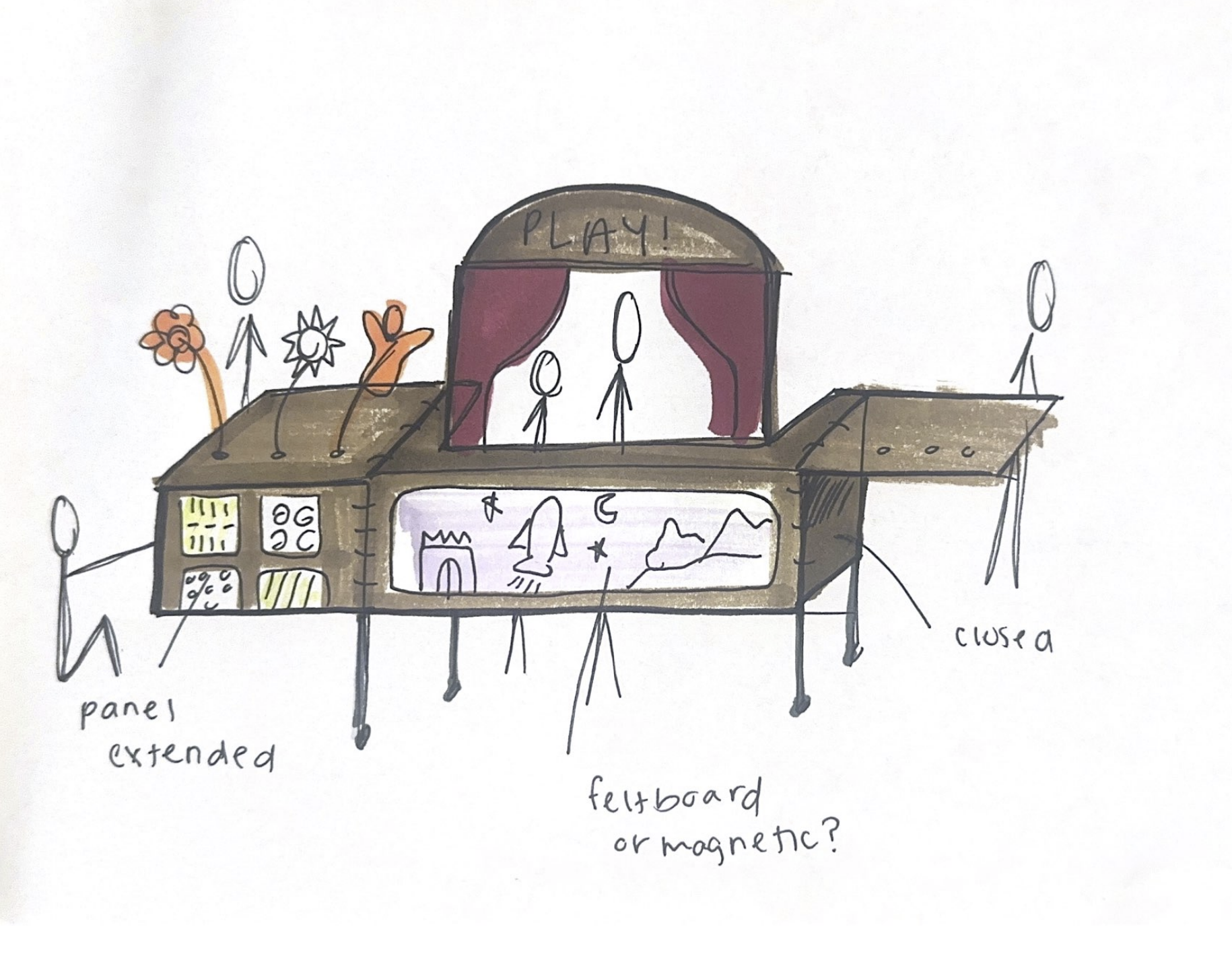 Screenshot 2024-10-11 211811.png