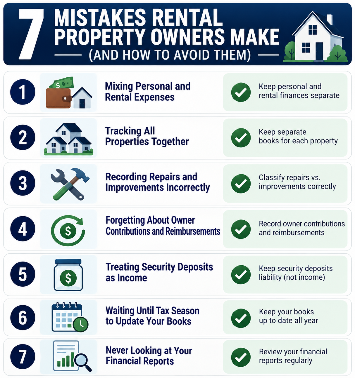 7 Bookkeeping Mistakes Rental Property Owners Make (and How to Avoid Them)