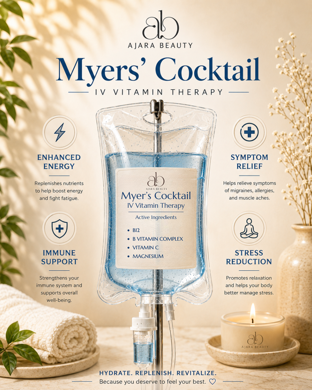 Myers’ Cocktail IV: A Fast, Effective Way to Support Energy, Immunity, and Overall Wellness
