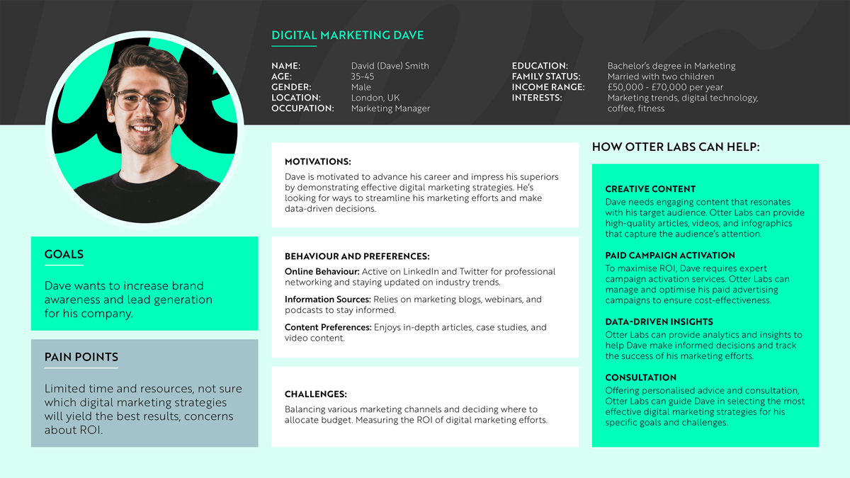Understanding Your Audience: The Power of Customer Avatars | Otter Labs