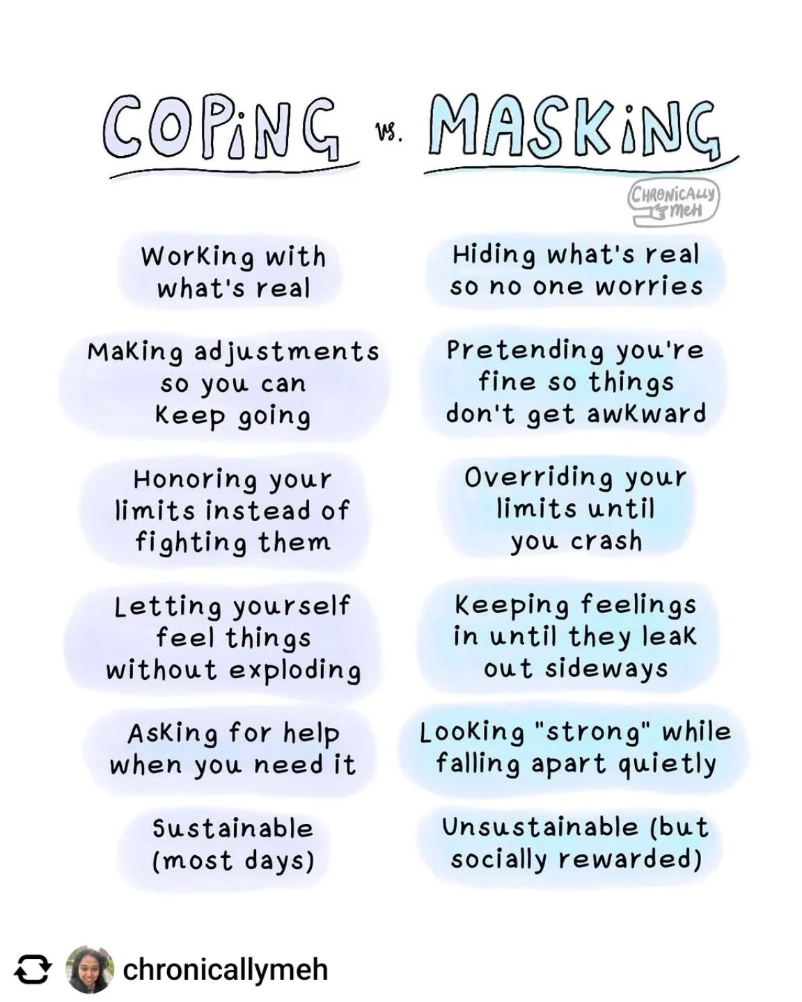 @chronicallymeh: "Yes, there&rsquo;s a difference. And sometimes, you cope by masking&hellip;"

Grief is exhausting, draining and changing. 

We do things just to get through the conversation, the work day, the week. ❤️&zwj;🩹

But do you r