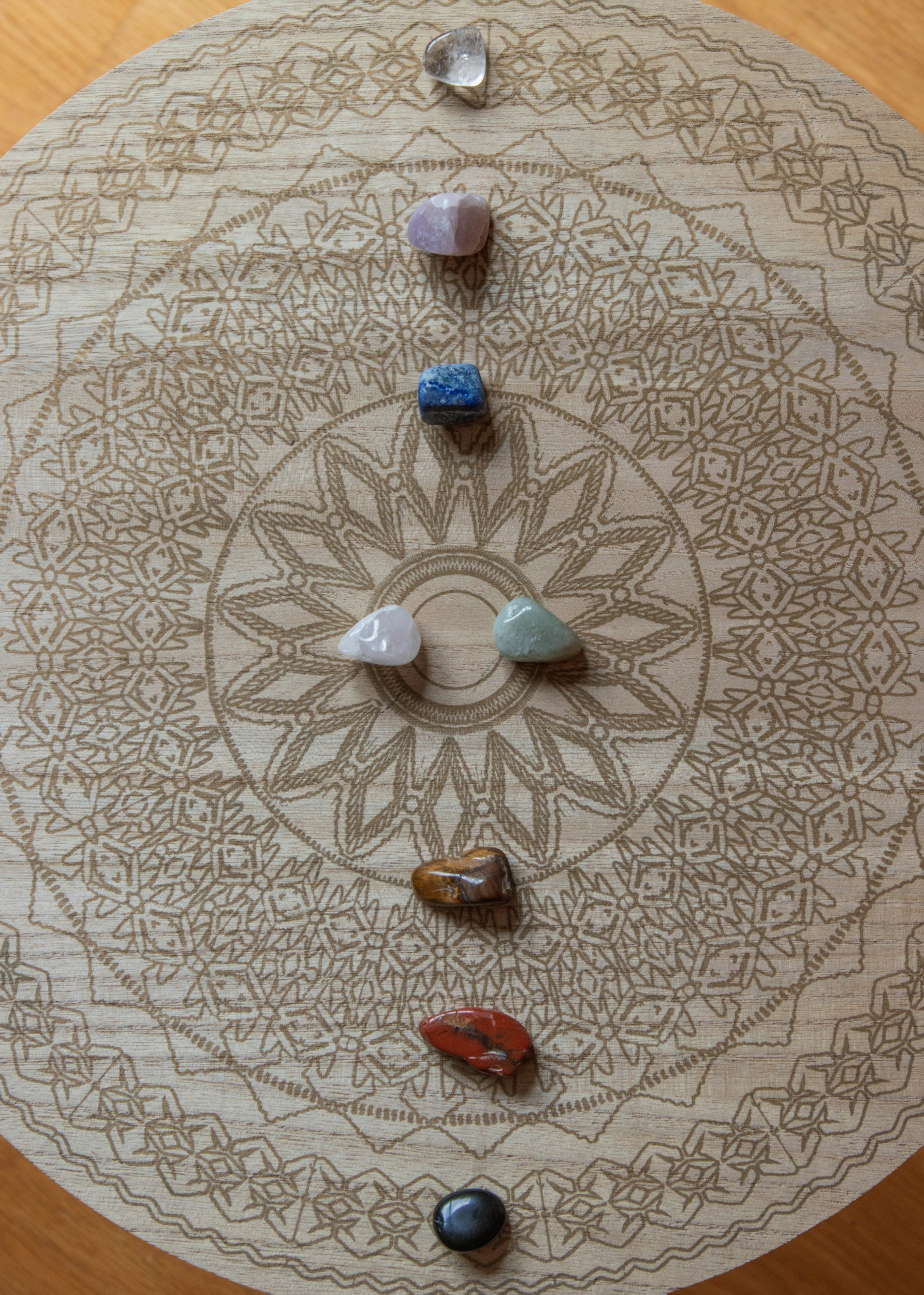 Chakra Reading