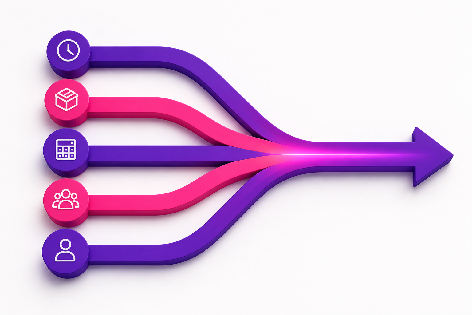 5 Questions Every Operations Manager Should Ask About Their Systems
