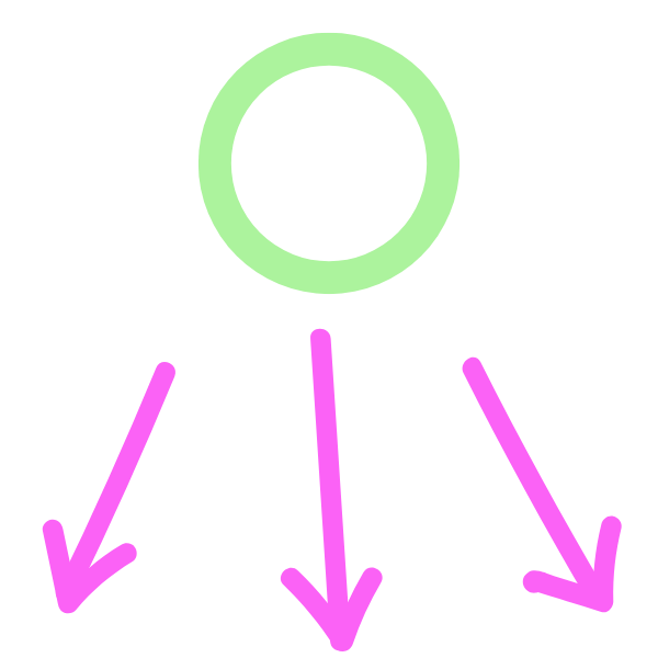 Symbole illustrant le fait d'être au point de départ de tout.