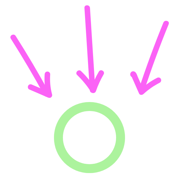 Symbole illustrant le fait que tout converge vers un seul point.