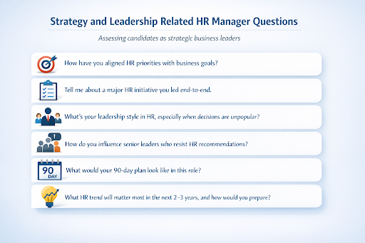 Strategy and Leadership Related HR Manager Questions