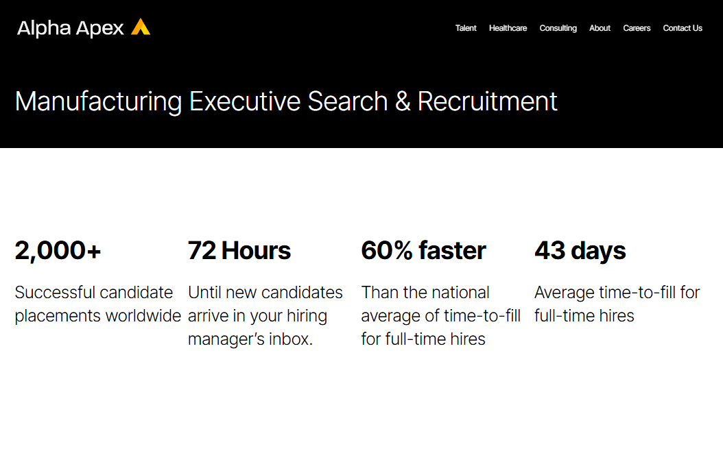 Manufacturing Executive Search & Recruitment