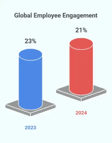 Culture’s Role in Motivation and Belonging