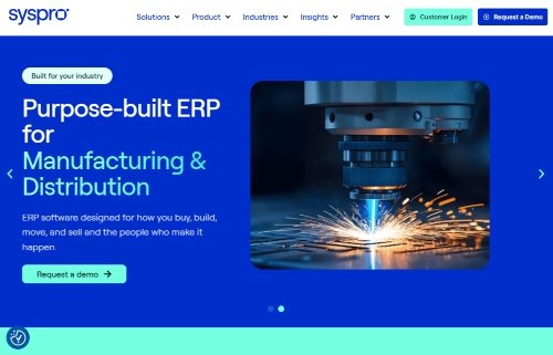 SYSPRO ERP