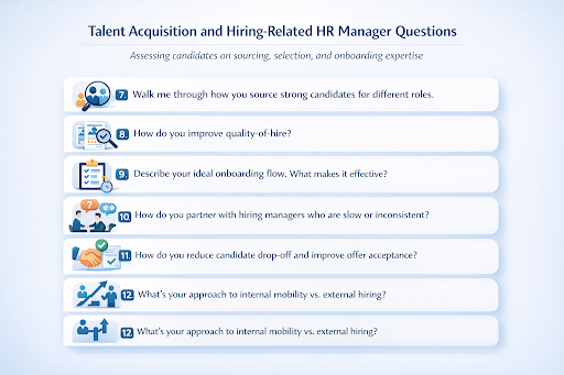 Talent Acquisition and Hiring-Related HR Manager Questions