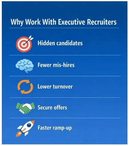 Why work with Executive Recruiters