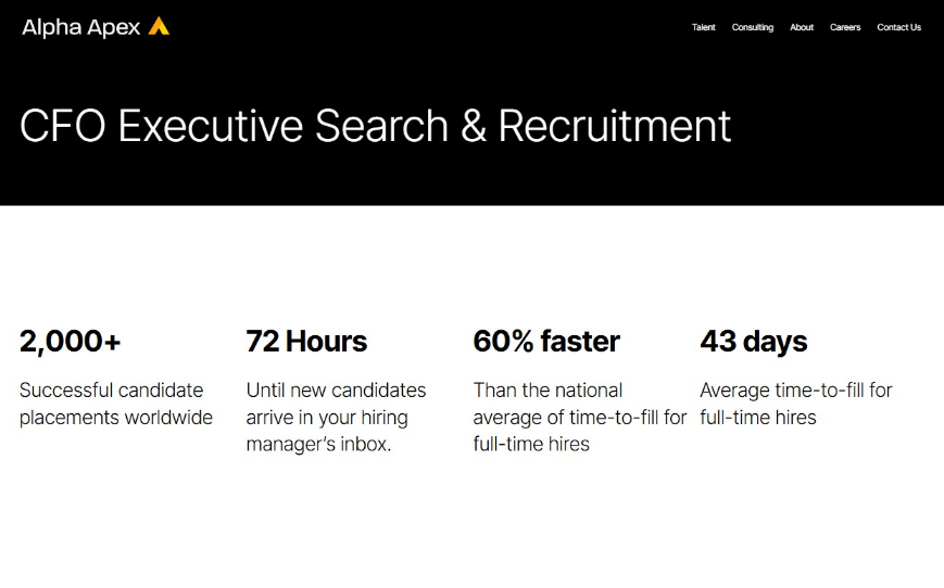 CFO Executive Search & Recruitment