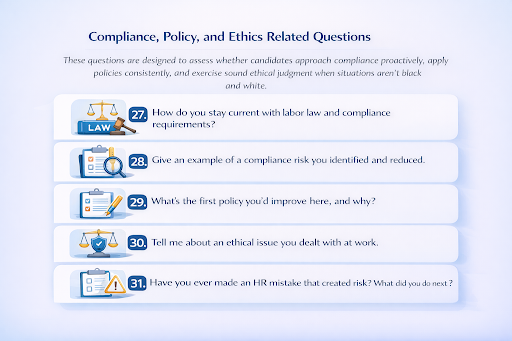 Compliance, Policy, and Ethics Related Questions