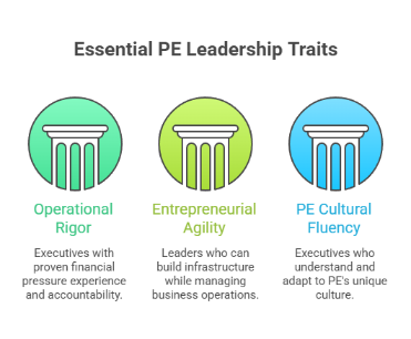 Essential PE Leadership Traits