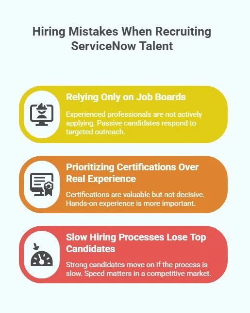Hiring Mistakes When Recruiting ServiceNow Talent