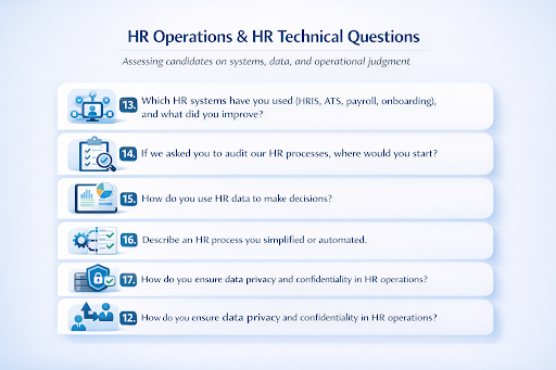 HR Operations & HR Technical Questions