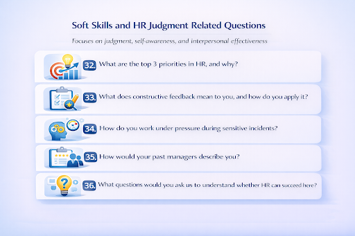 Soft Skills and HR Judgment Related Questions