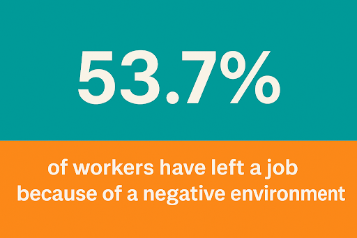 High Turnover and Low Engagement