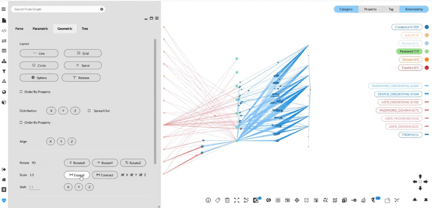 Understanding the Two Sides of Infostealer Risk: Employees and Users