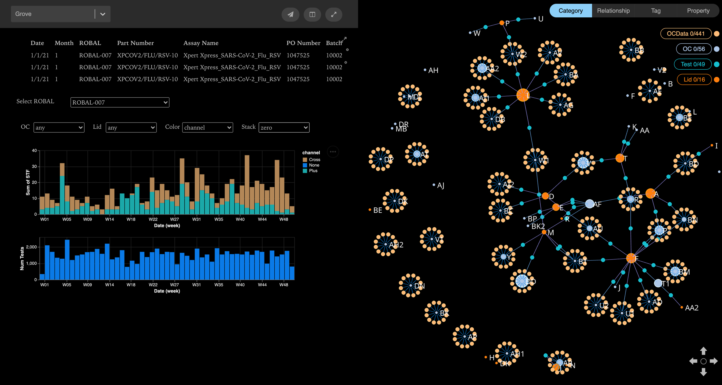 A digital visualization of a complex network graph with blue nodes, connecting lines, and red central nodes on a black background.