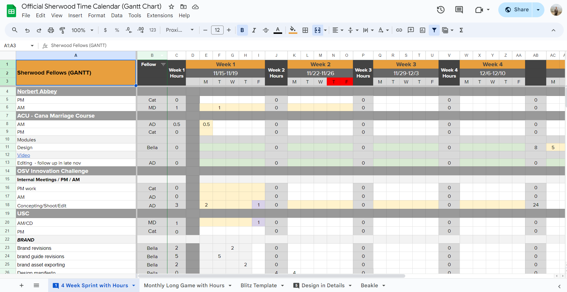 sherwood gantt chart.png