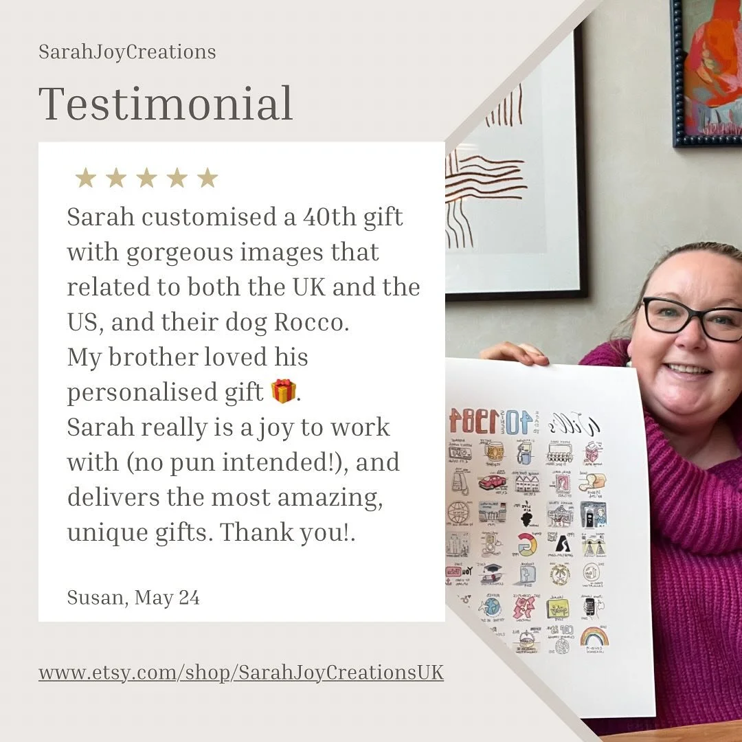 Thanks for the kind words and so glad your brother loved it 🥰 
&ldquo;Sarah customised a 40th gift with gorgeous images that related to both the UK and the US, and their dog Rocco. 
My brother loved his personalised gift 🎁. 
Sarah really is a joy t