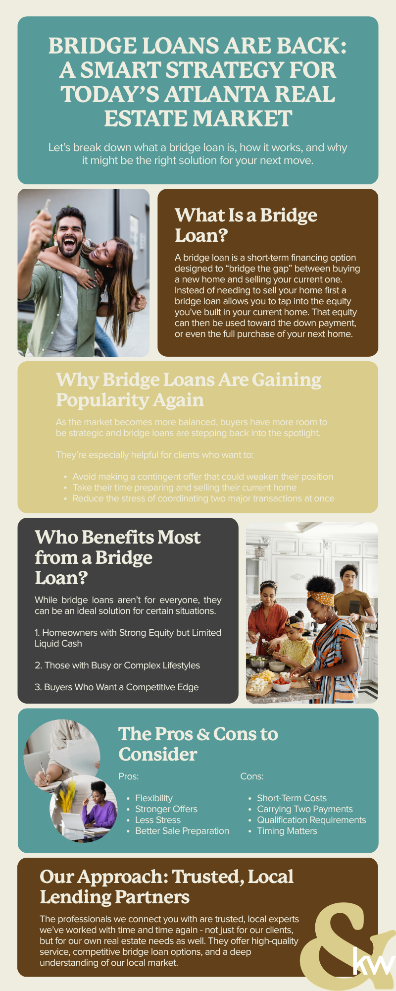 Bridge Loan information to help buyers and sellers in the Georgia Real Estate Market