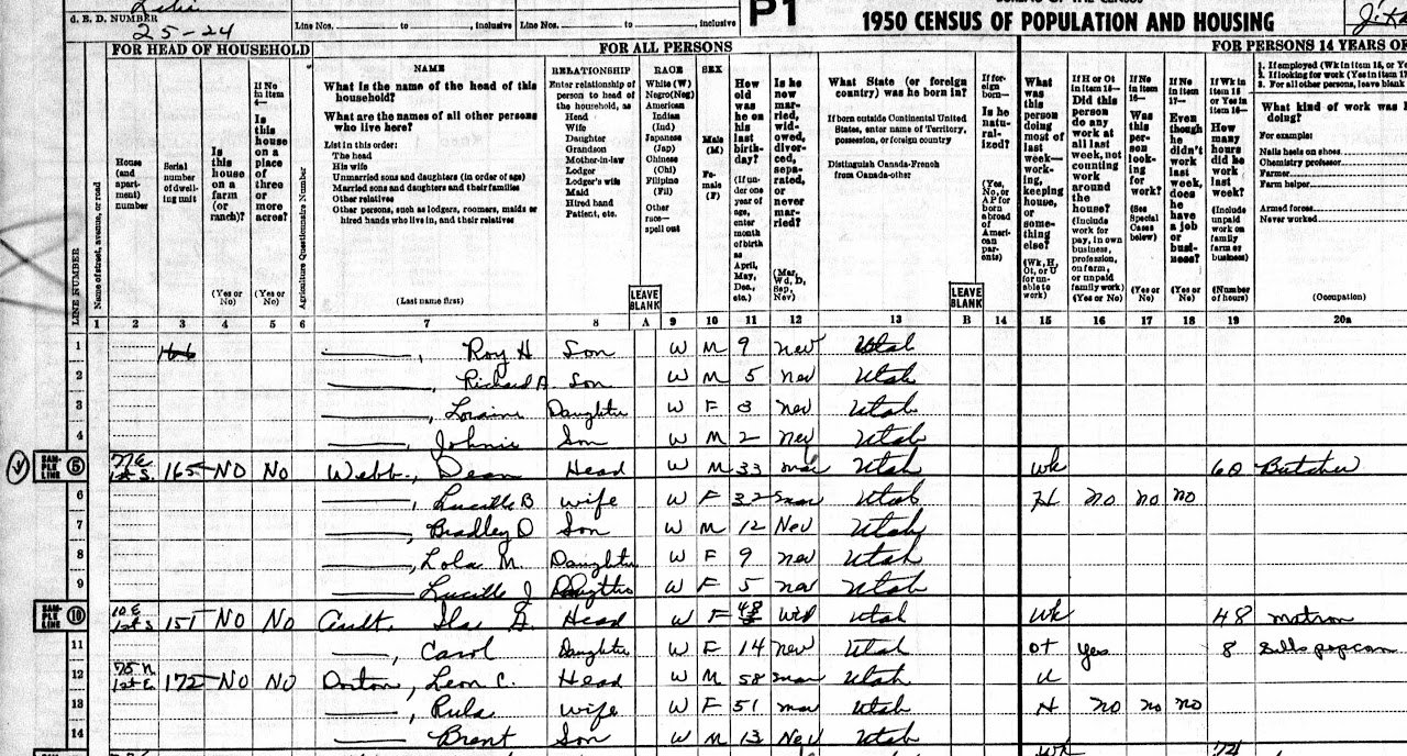 1950 Census shows some tenants of the Knudsen House, Ila and Carol Ault. 