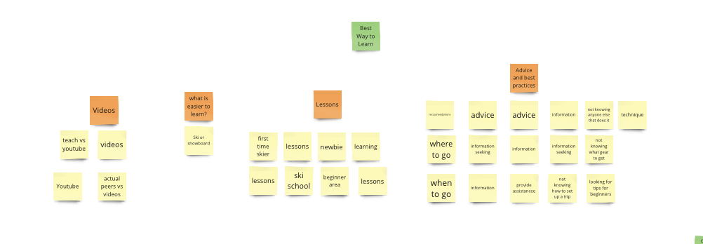 Best Way to learn.png