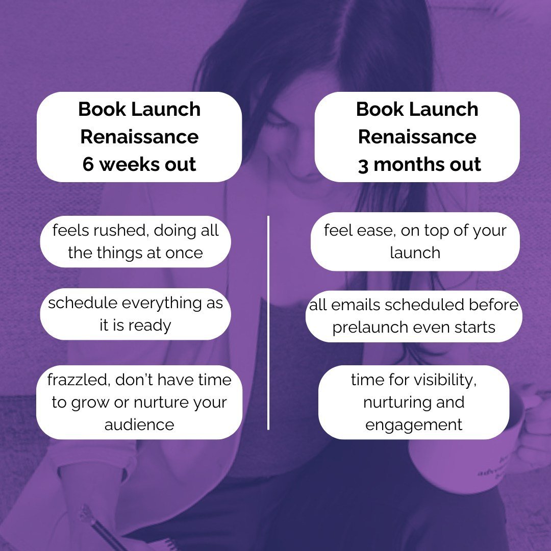 You could wait to book Launch Renaissance... or you could book it far in advance, have tons of time to prepare, get more visible, and show up confidently knowing all your ducks are lined up in a row. THAT's what's going to help you sign more *dream* 