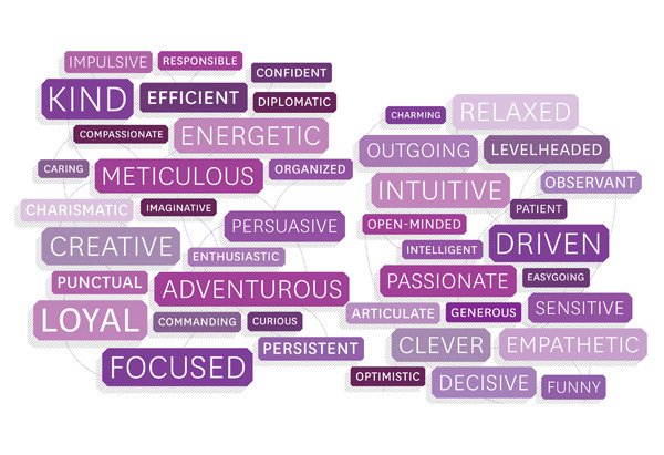 201111-omag-workbook-strengths-600x411.jpg