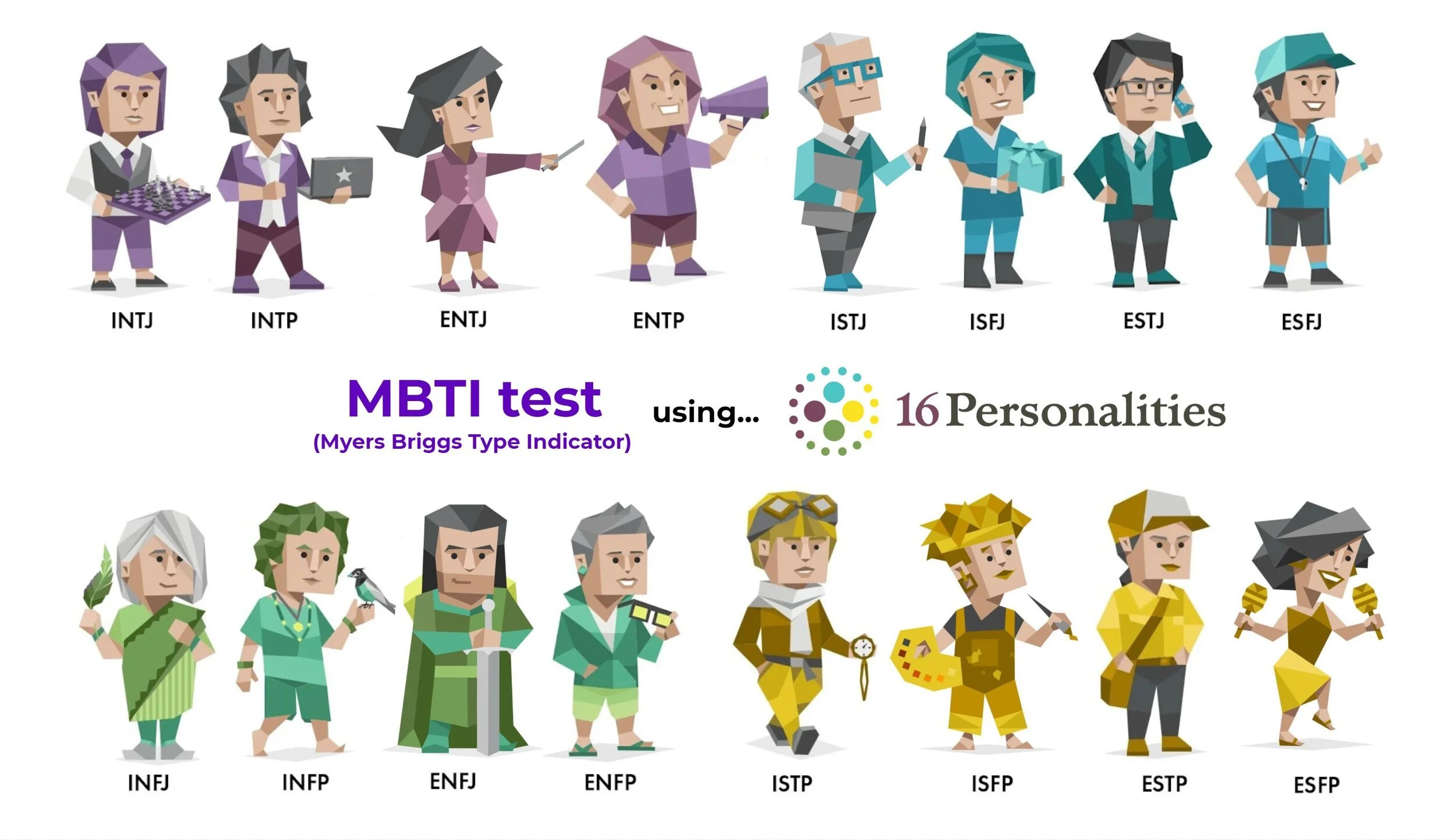 MBTI+heading+screenshot+3.jpg