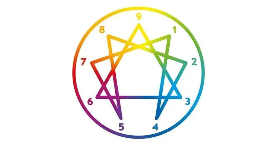 67881-getty-enneagram.800w.tn.jpg